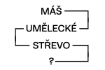 Máš umělecké střevo?